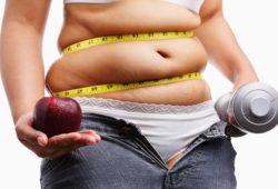 Абдоминальное ожирение у женщин и мужчин0